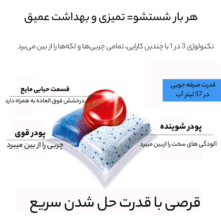 قرص ماشین ظرفشویی فینیش مدل کوانتوم Hepsi 1 Arada بسته 15 عددی