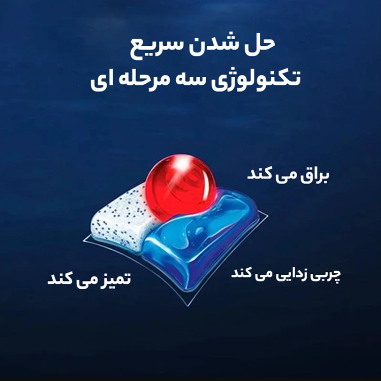 قرص ماشین ظرفشویی فینیش مدل کوانتوم Hepsi 1 Arada بسته 15 عددی